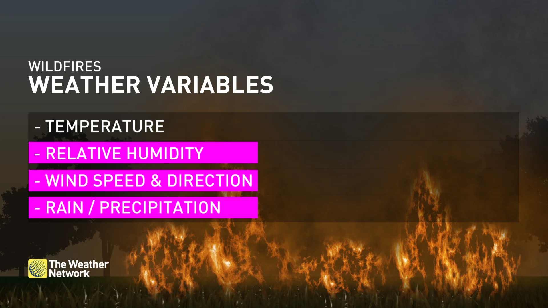 Baron - California wildfire variables - Jan7