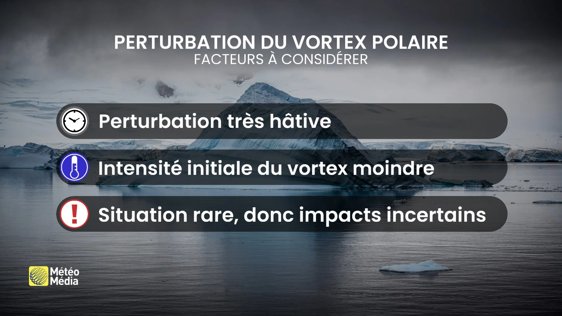 Vortex polaire : un rare dérèglement pourrait affecter le Québec