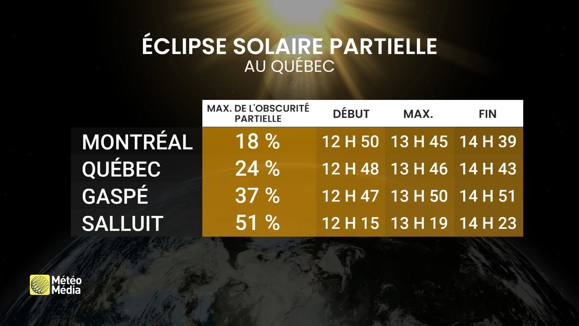 ECLIPSE6