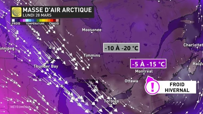 MT PATRON ET TEMPS