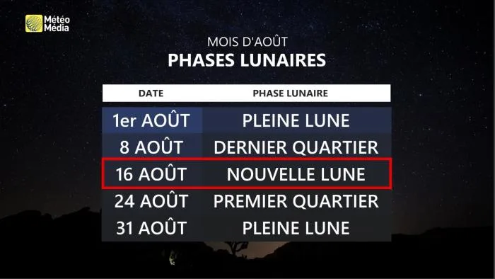 PHASES LUNAIRES 1