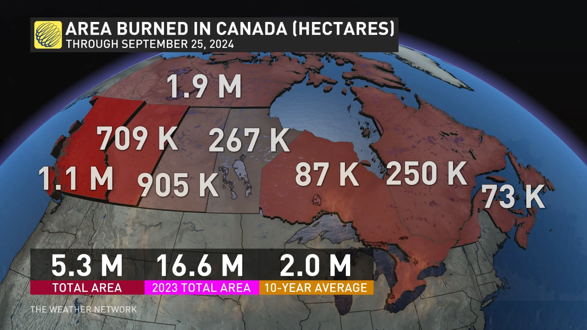 Areas burned (hectares) in Canada in 2024