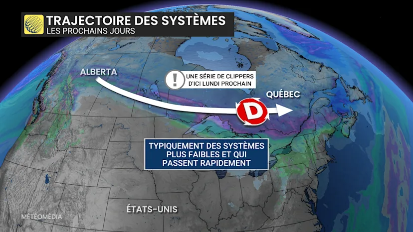 Succession de clippers : un week-end à oublier au Québec - MétéoMédia