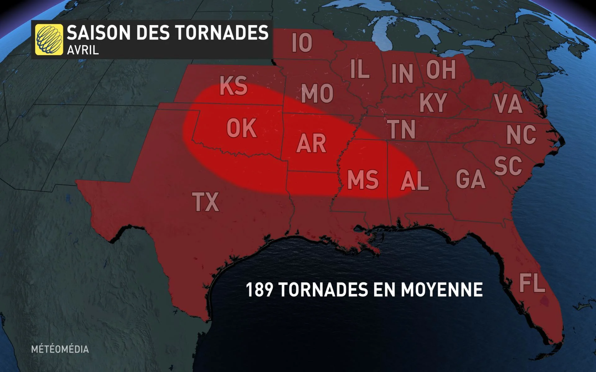 TORNADES