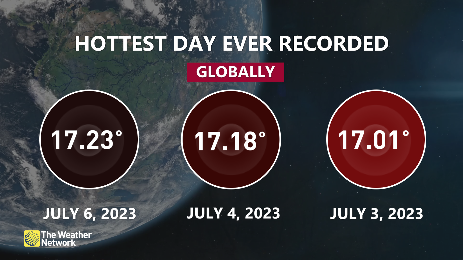 Hottest Day Ever Recorded July 6 2023