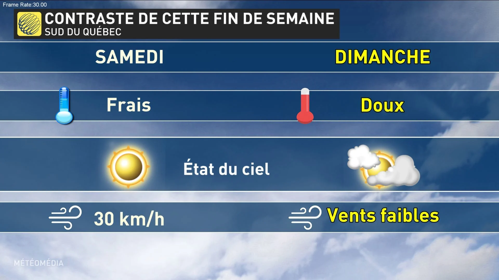 week-end