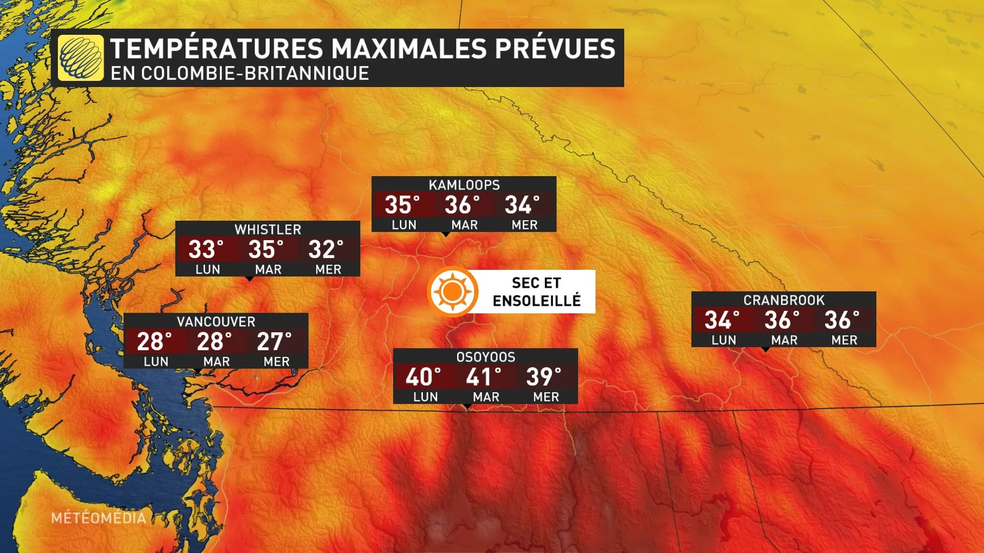 Températures maximales prévues