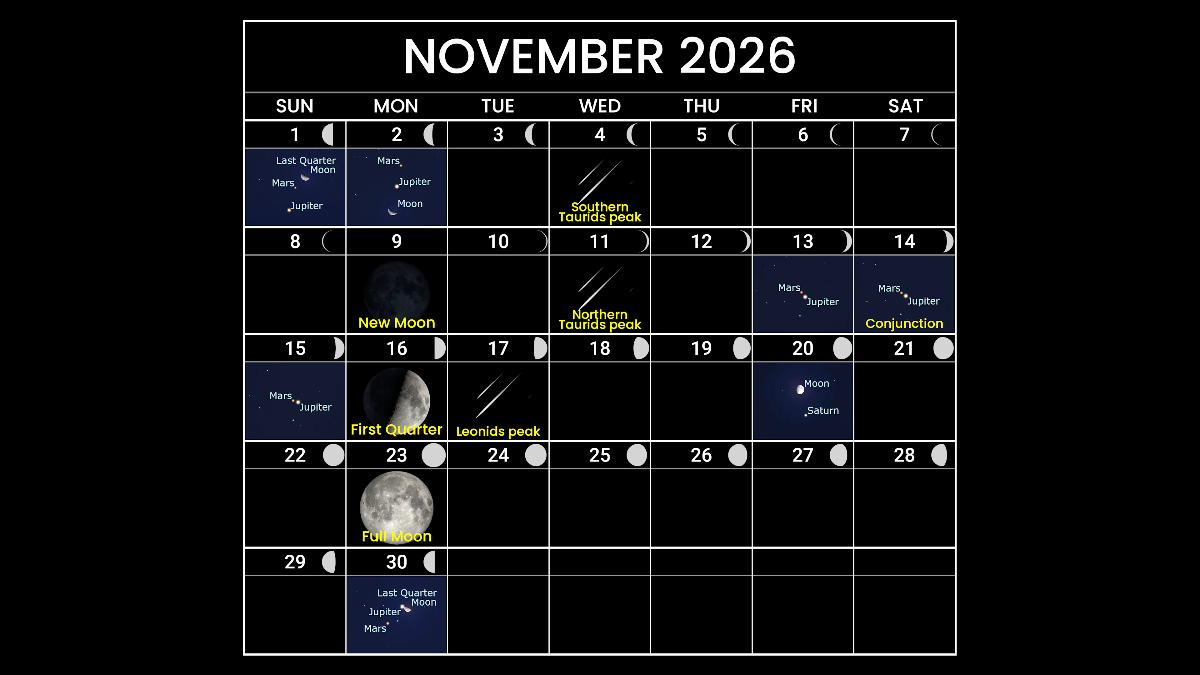 Astronomy Calendar - November 2026
