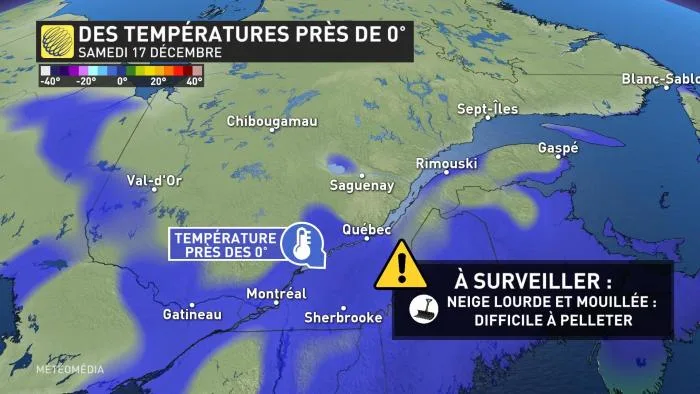 TEMP2 - facteurs a surveiller !