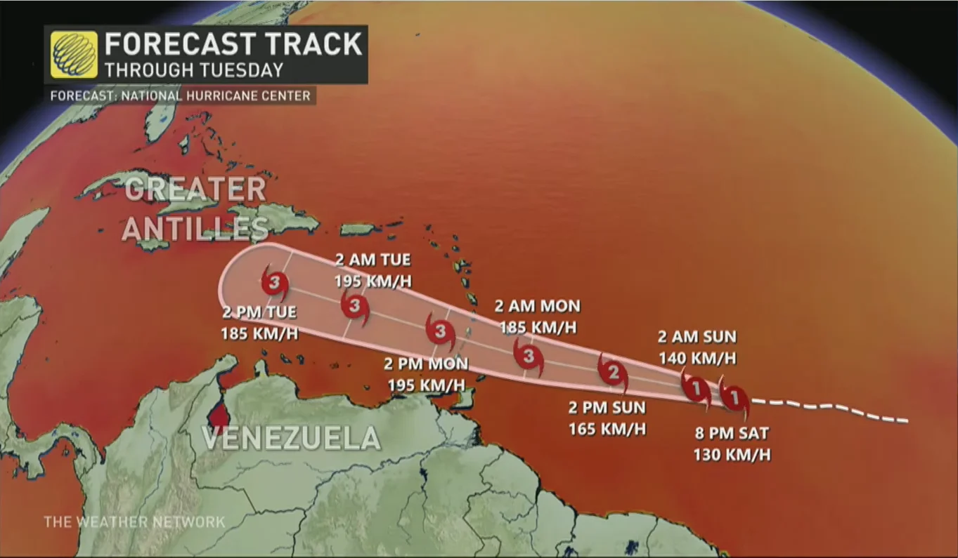 Hurricane Beryl Forecast Track