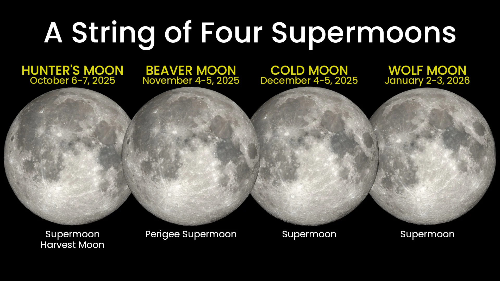Four Supermoons - 2025-2026