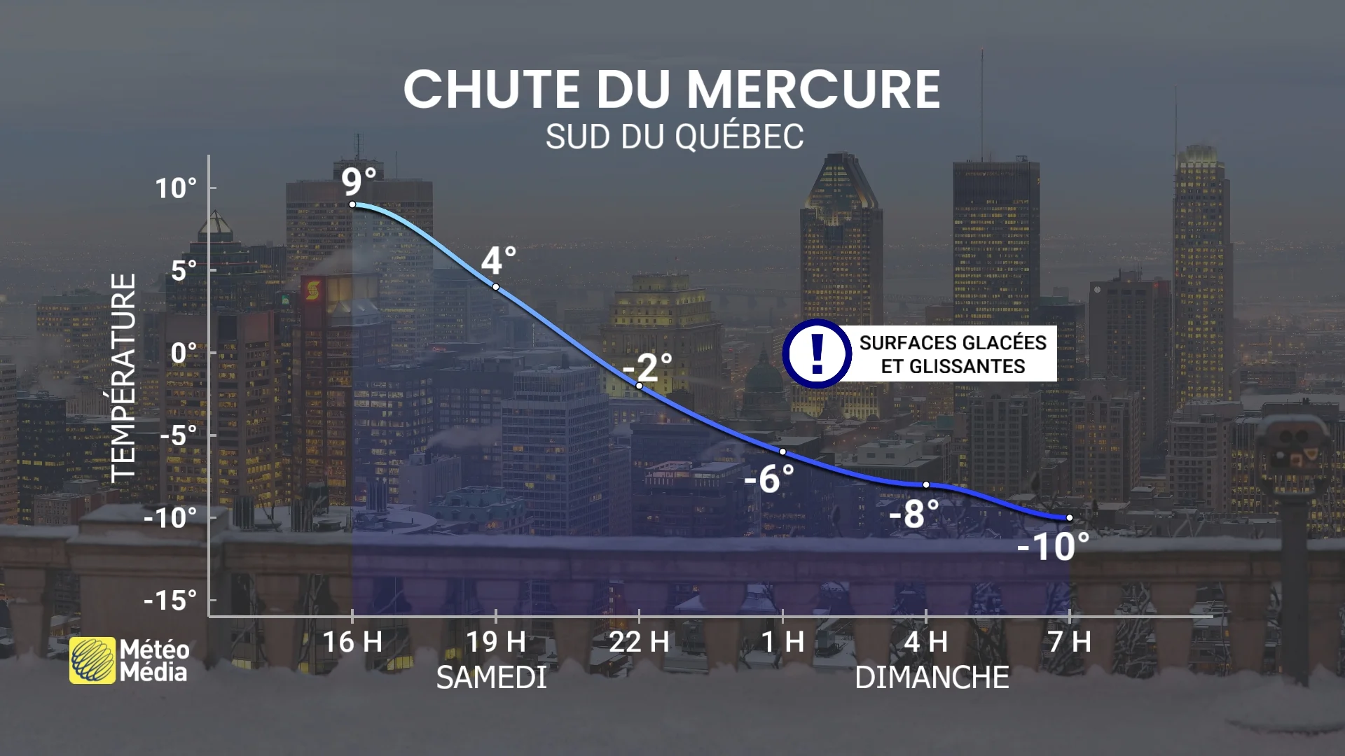 CHUTE4