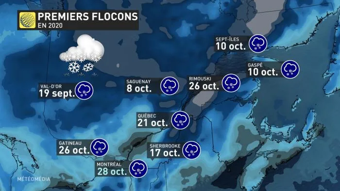 PREMIERS FLOCONS