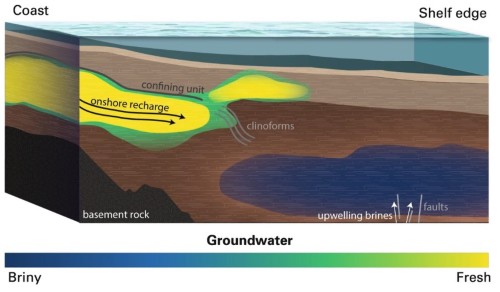 Found: Giant Freshwater Deposits Hiding under the Sea