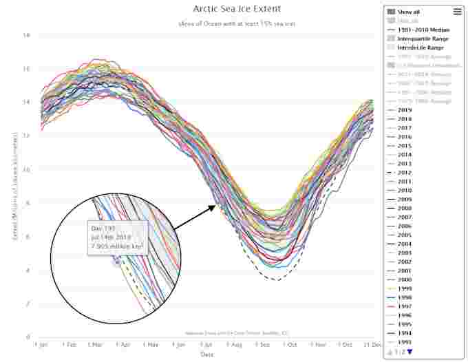 Arctic-Sea-Ice