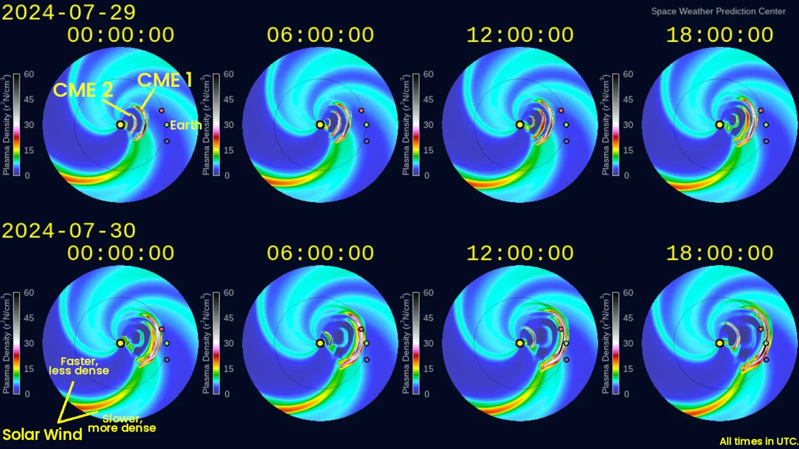 Cannibal-CME-merger-ENLIL-NOAA-SWPC