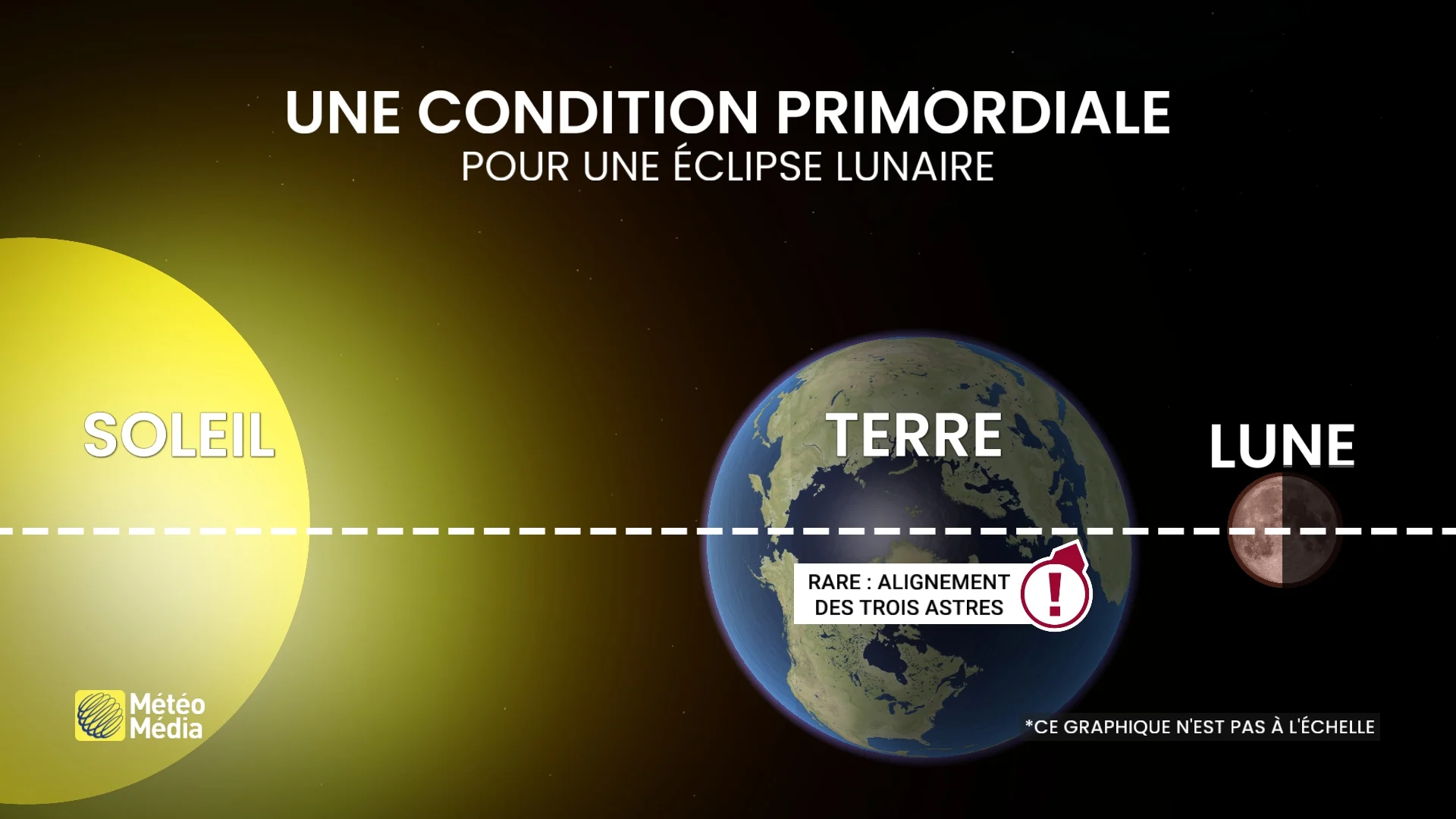 LUNE1 (3)
