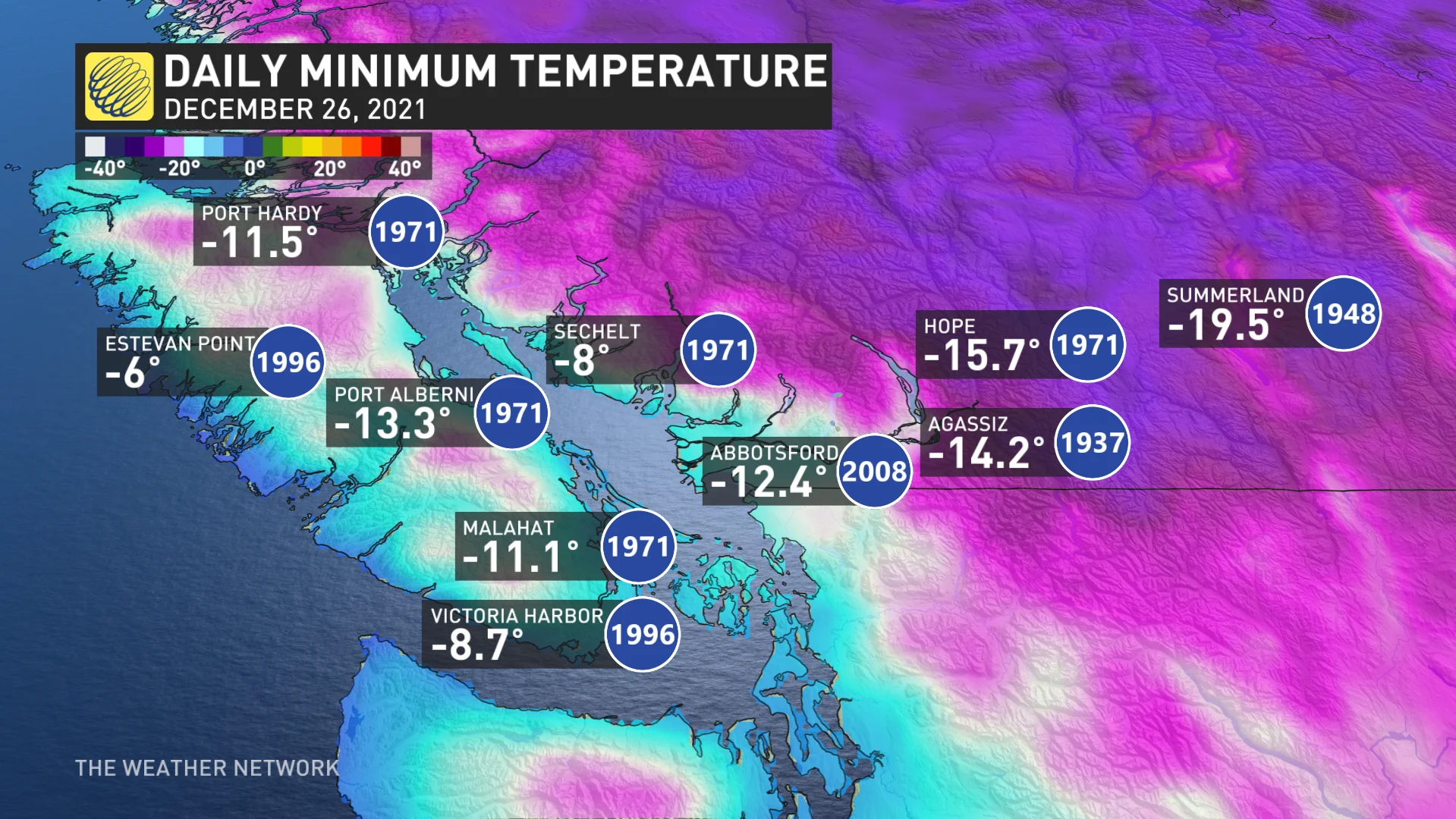 B.C. daily minimums