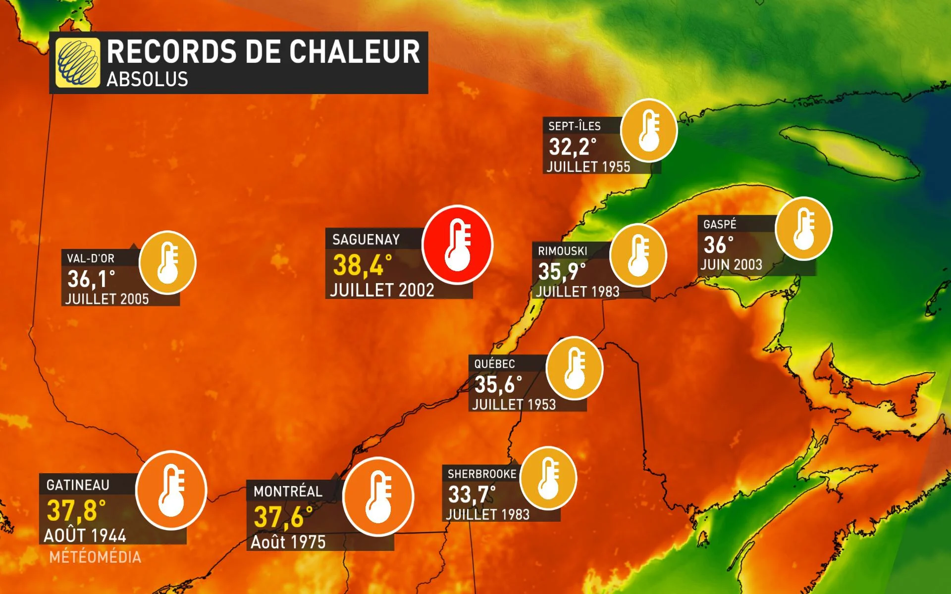 ZOE RECORD CHALEUR 1