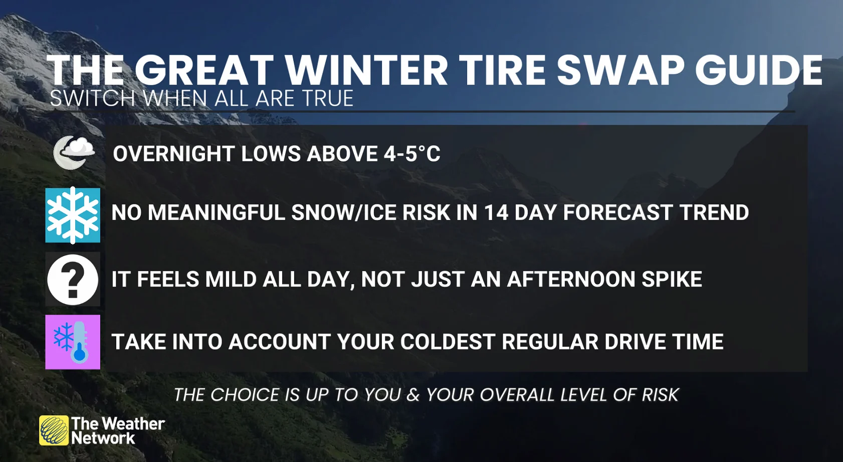 The great winter tire swap guide