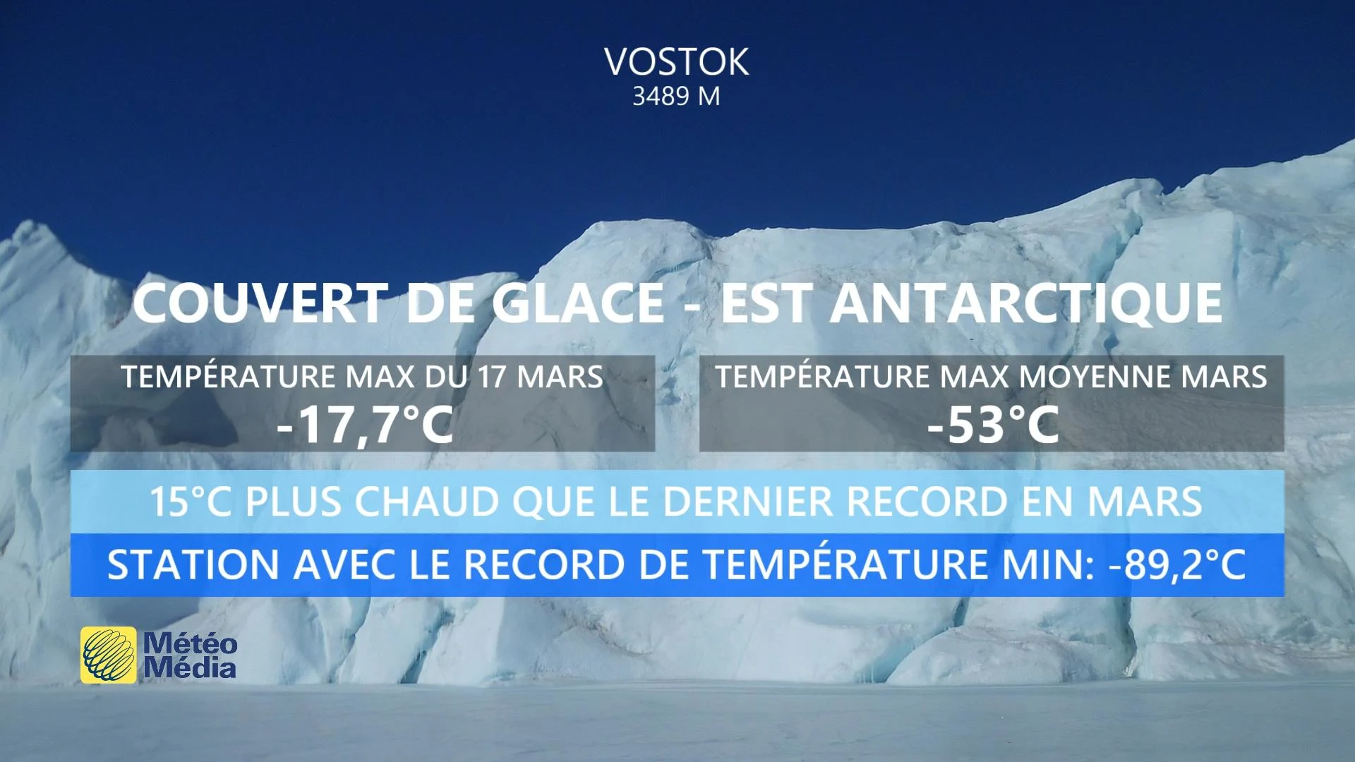 station vostok antarctique