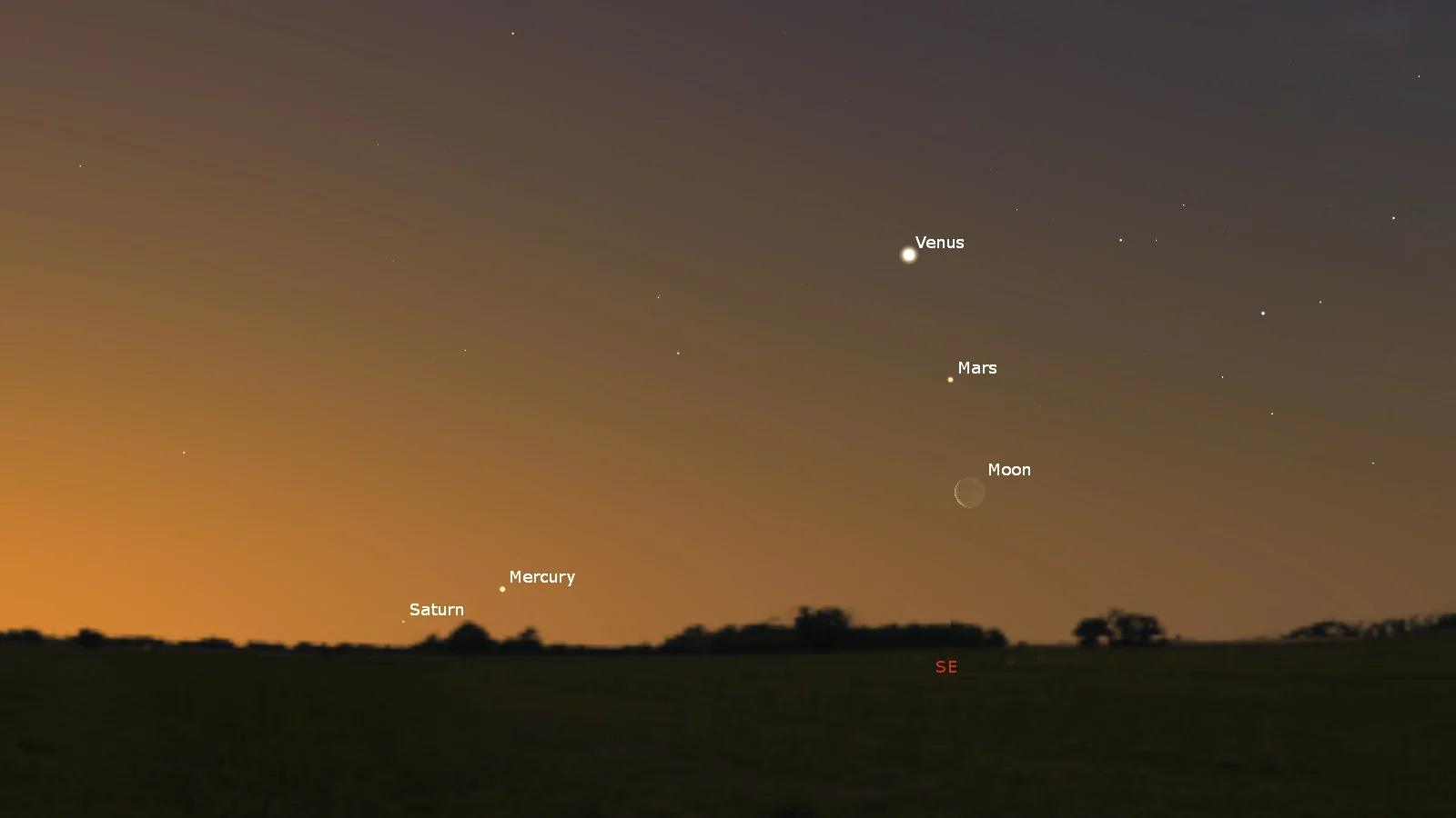 Brightest planets of the night sky put on season-long spectacle this winter