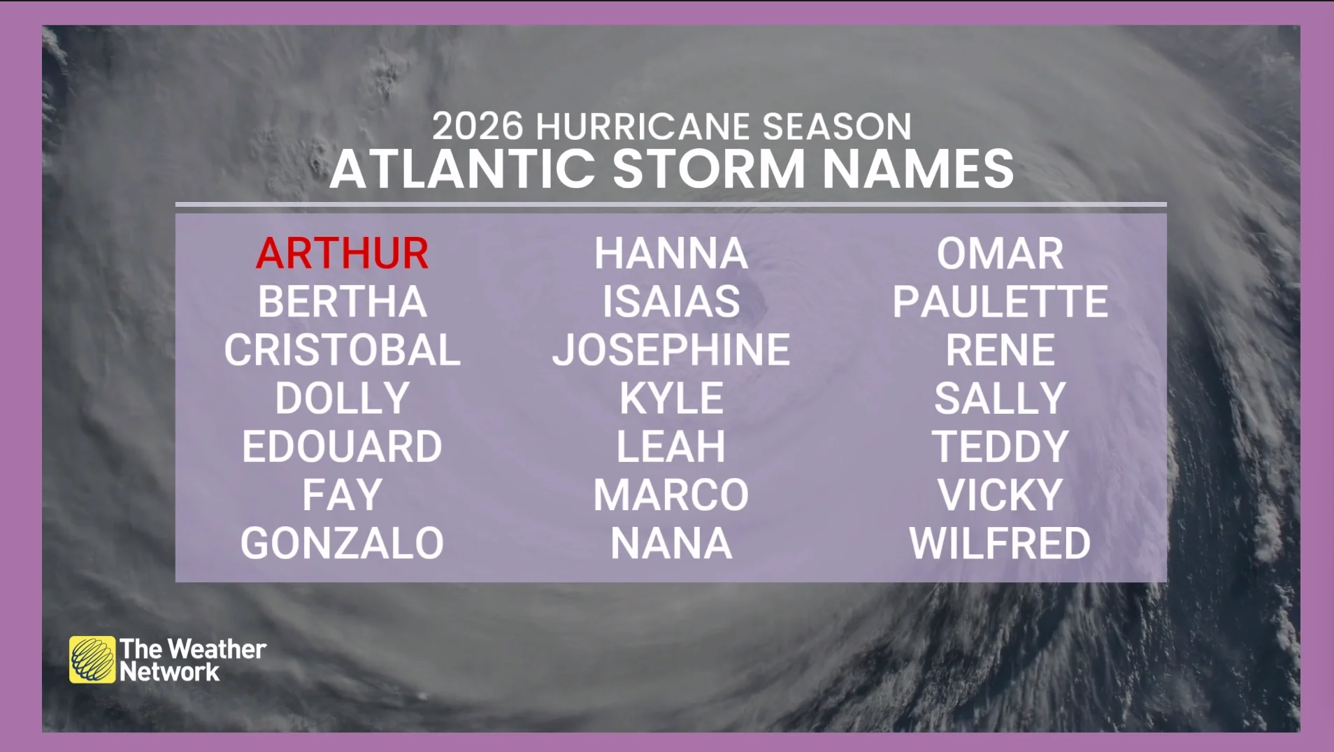 2026 Atlantic hurricane names list/The Weather Network