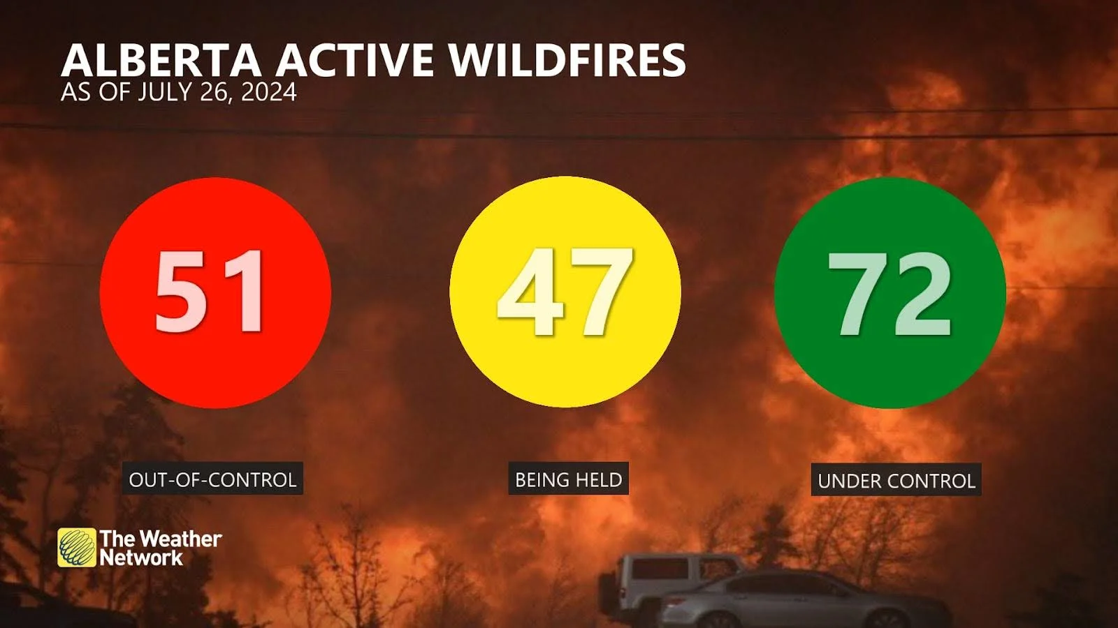 Alberta active wildfires status updated July 26 2024