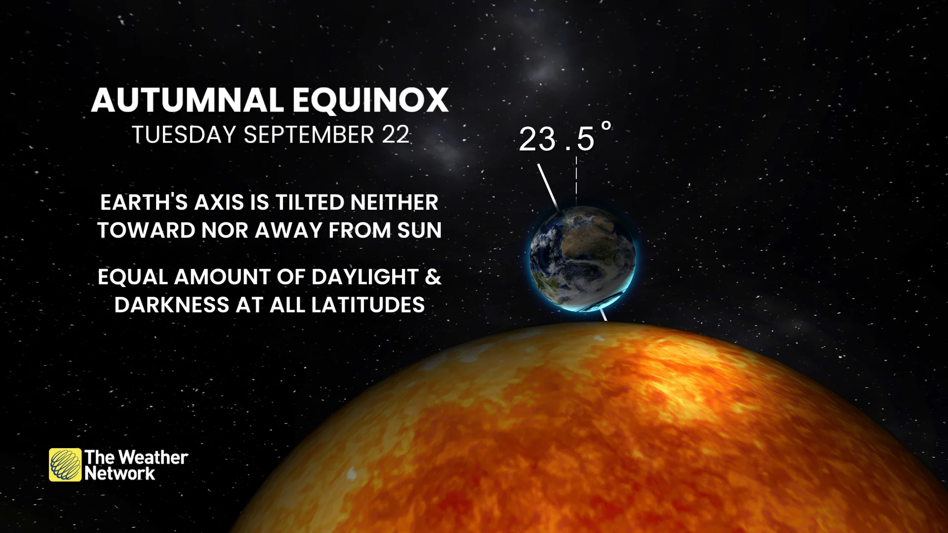 Barron - Autumn Equinox 2026