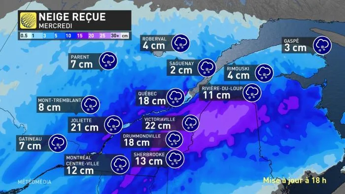 Neige recue 18h