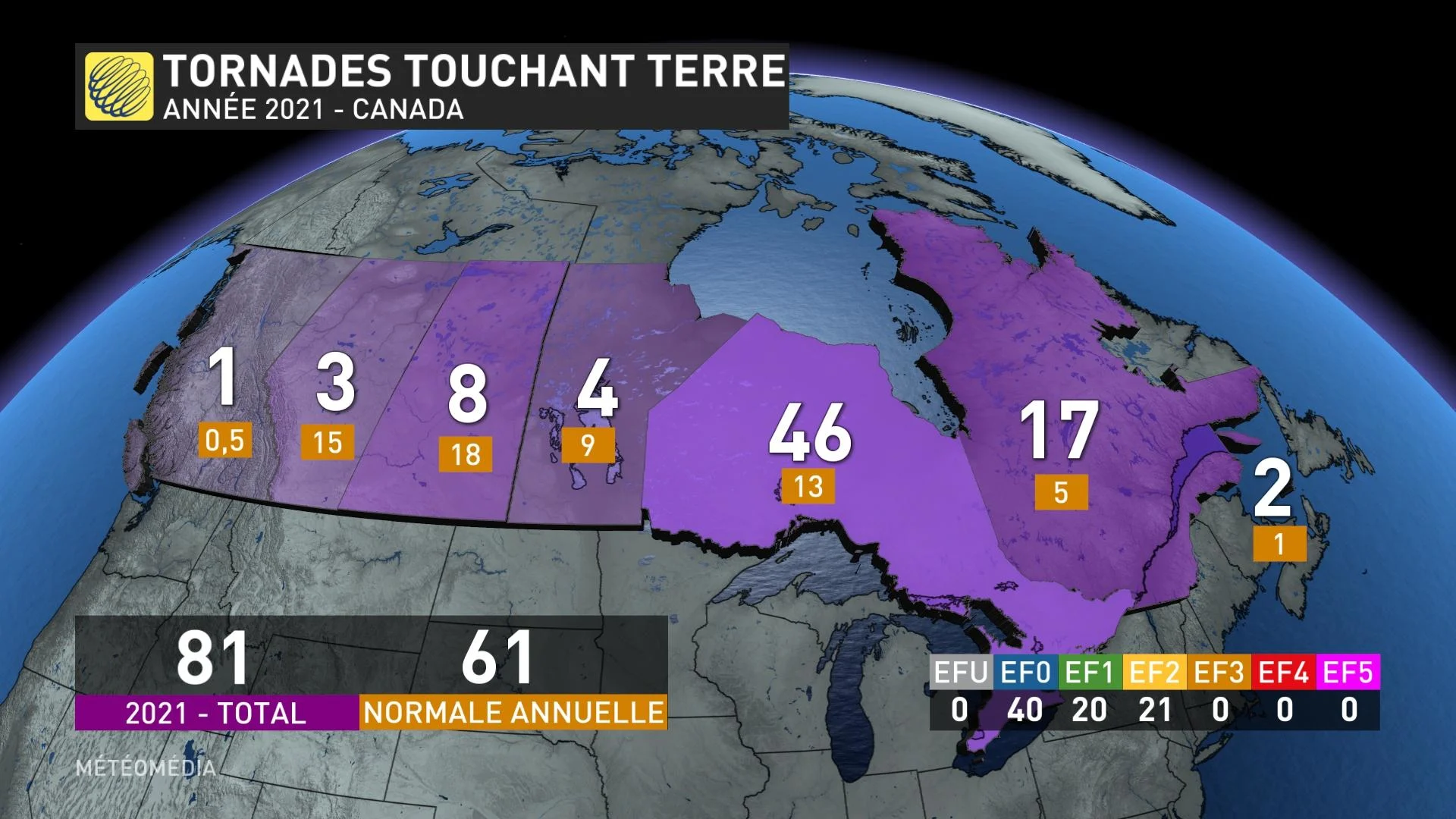 Total tornades canada