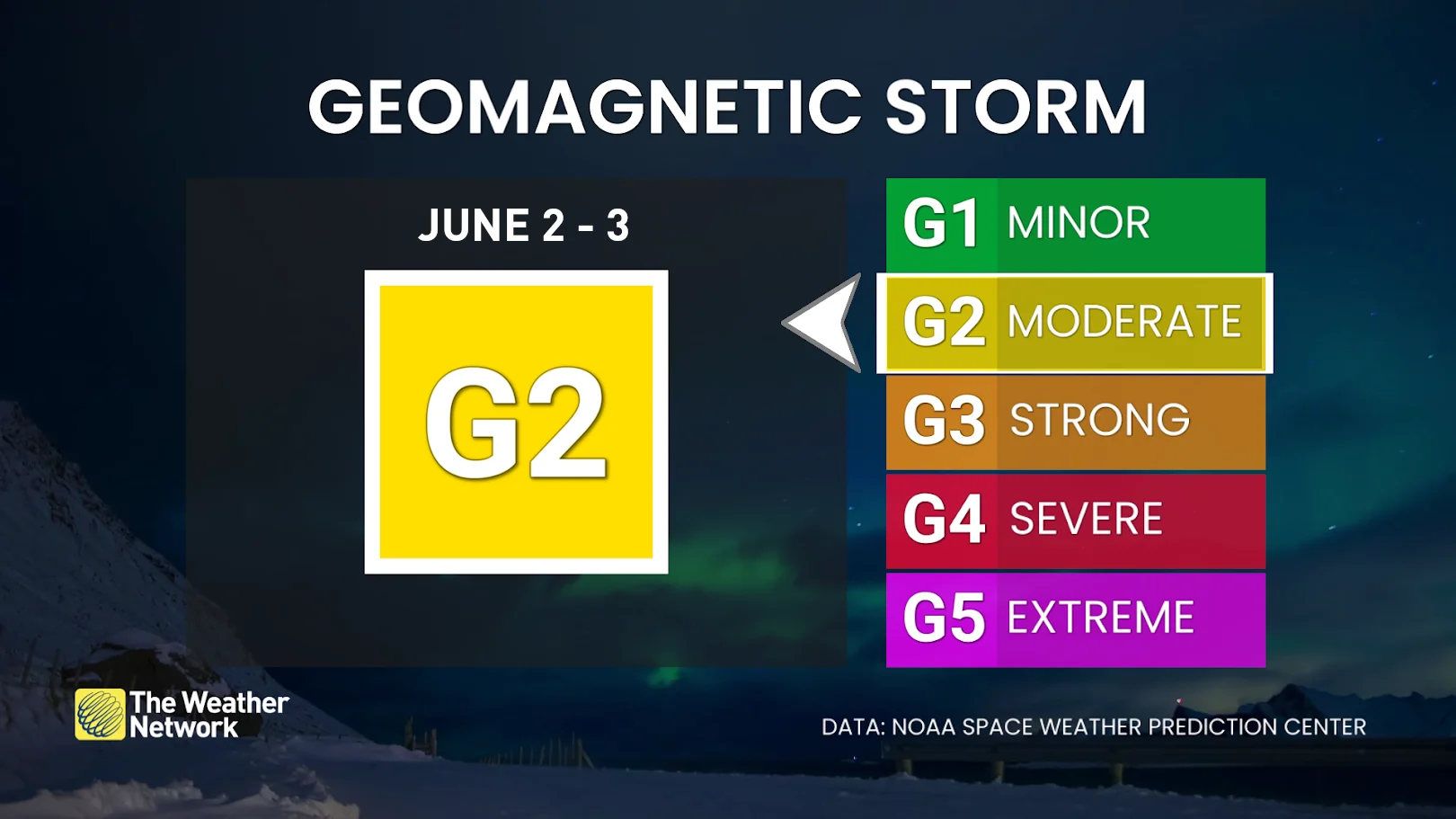 Geomagnetic Storm Forecast June 2 2025