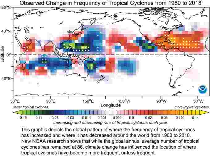 NOAA 30261