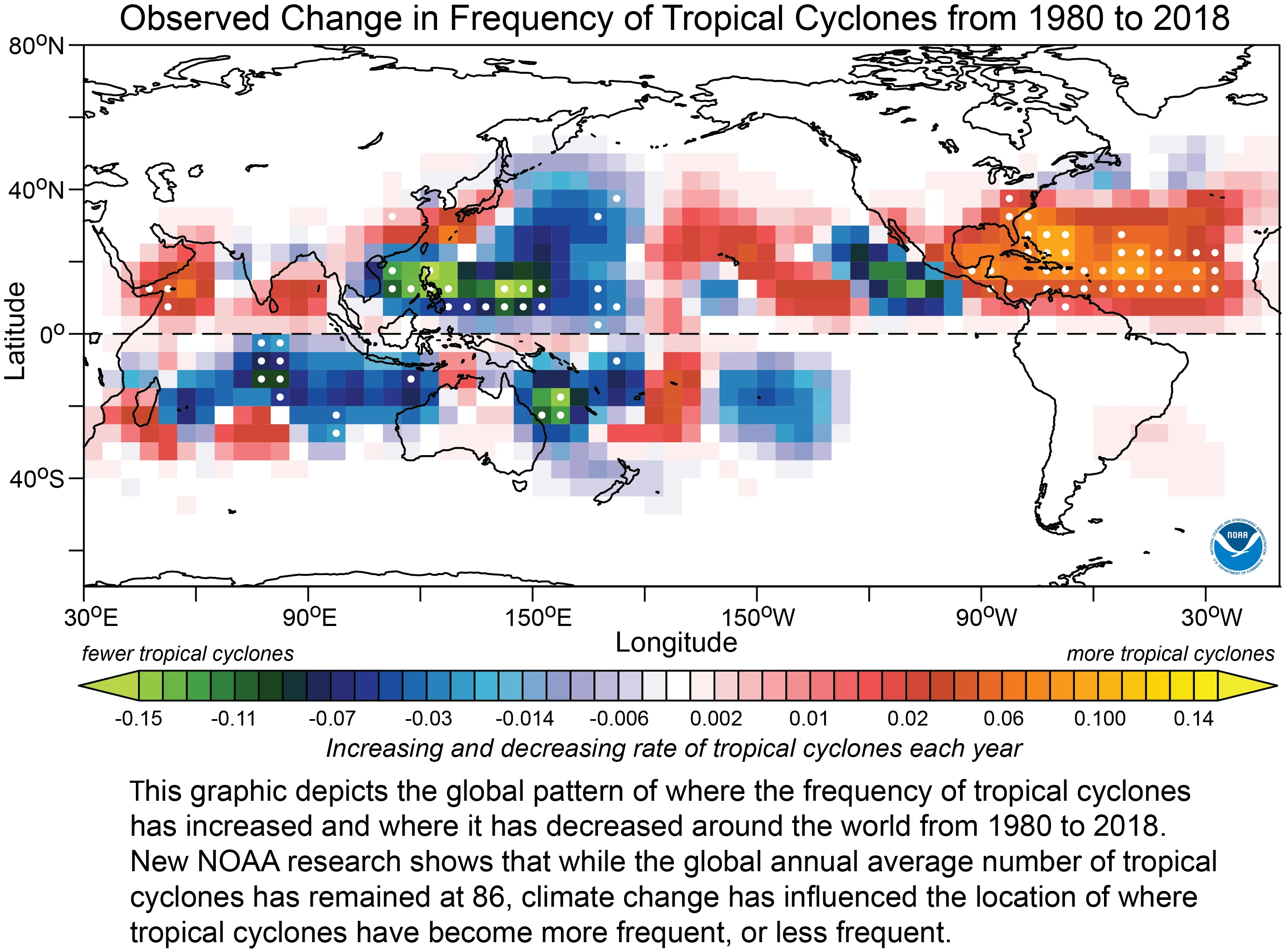 NOAA 30261