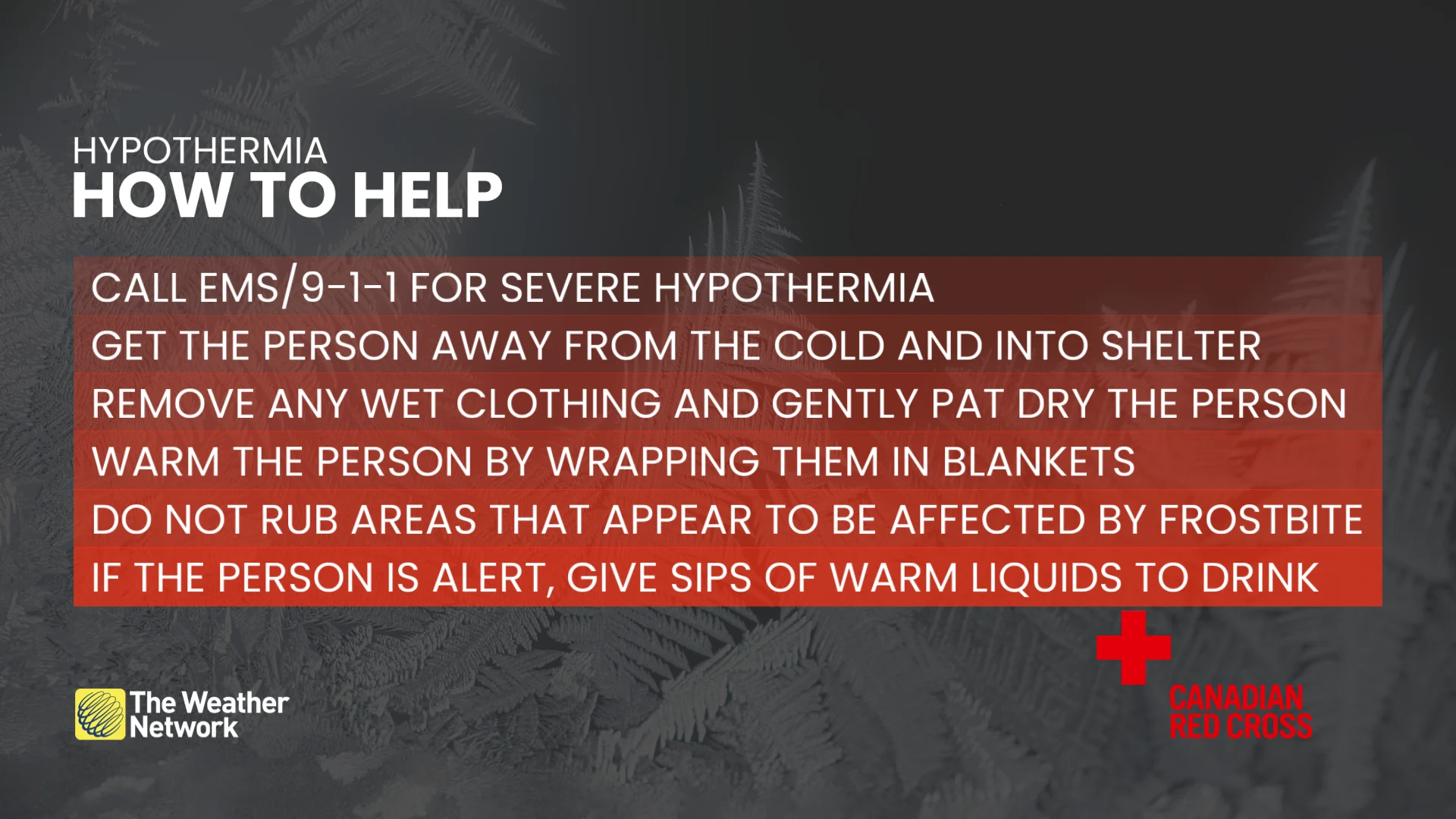 New Font - explainer: Hypothermia safety explainer Baron graphic