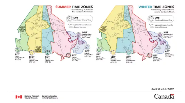 National Research Council of Canada - Canadian time zones