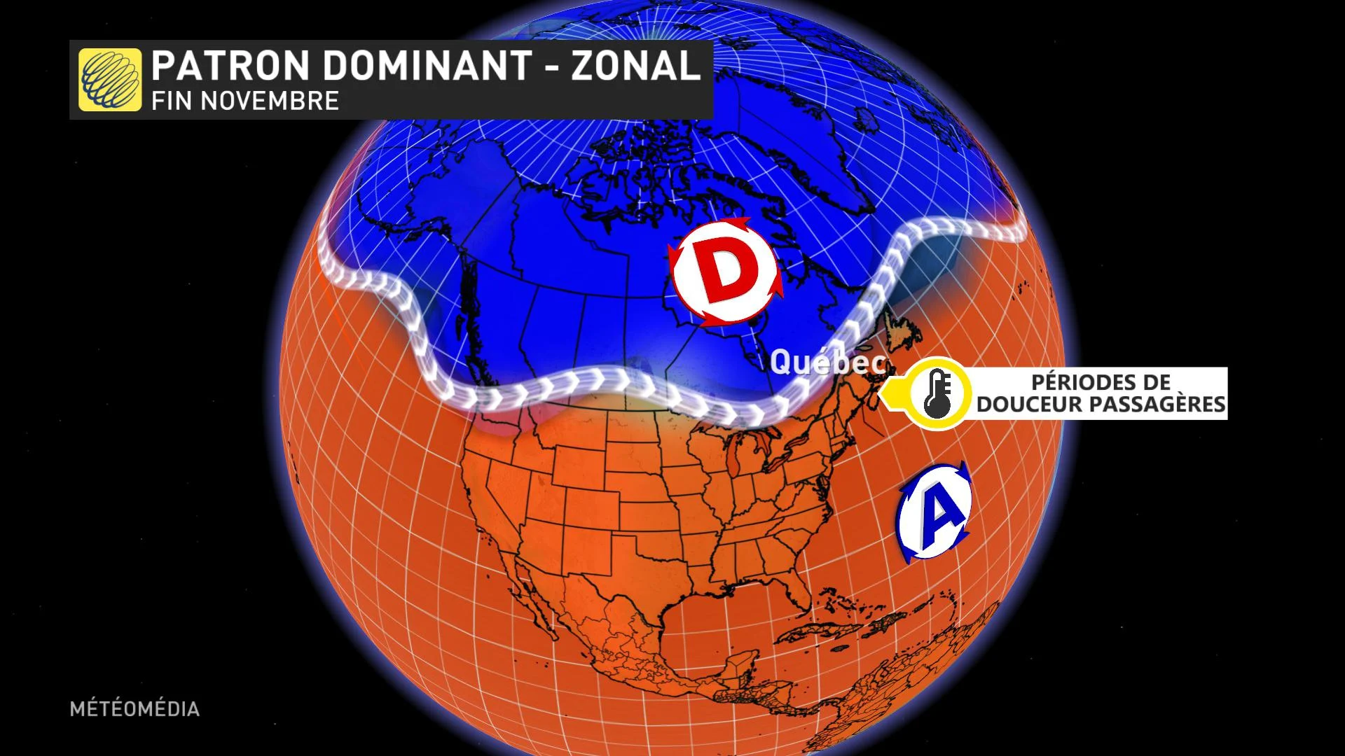 patron zonal