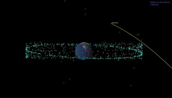 Comment protéger la Terre des géocroiseurs ?