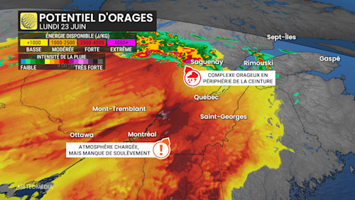 Orage4