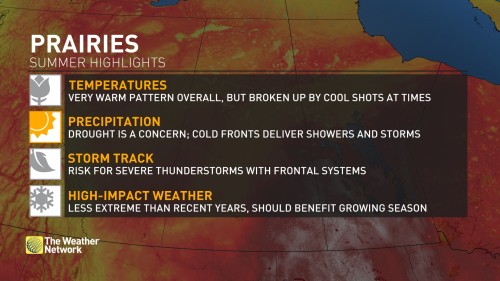 Canada Wildfires' Effect On U.S. Summer Cold Fronts