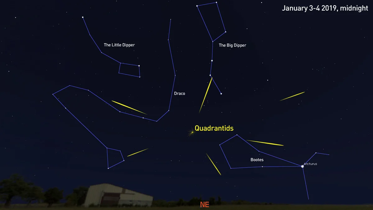 Quadrantids-Jan3-4-radiant-EN