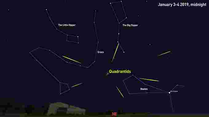 Quadrantids-Jan3-4-radiant-EN