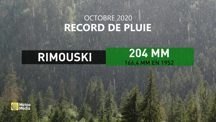 PLUIE RECORD RIMOUSKI