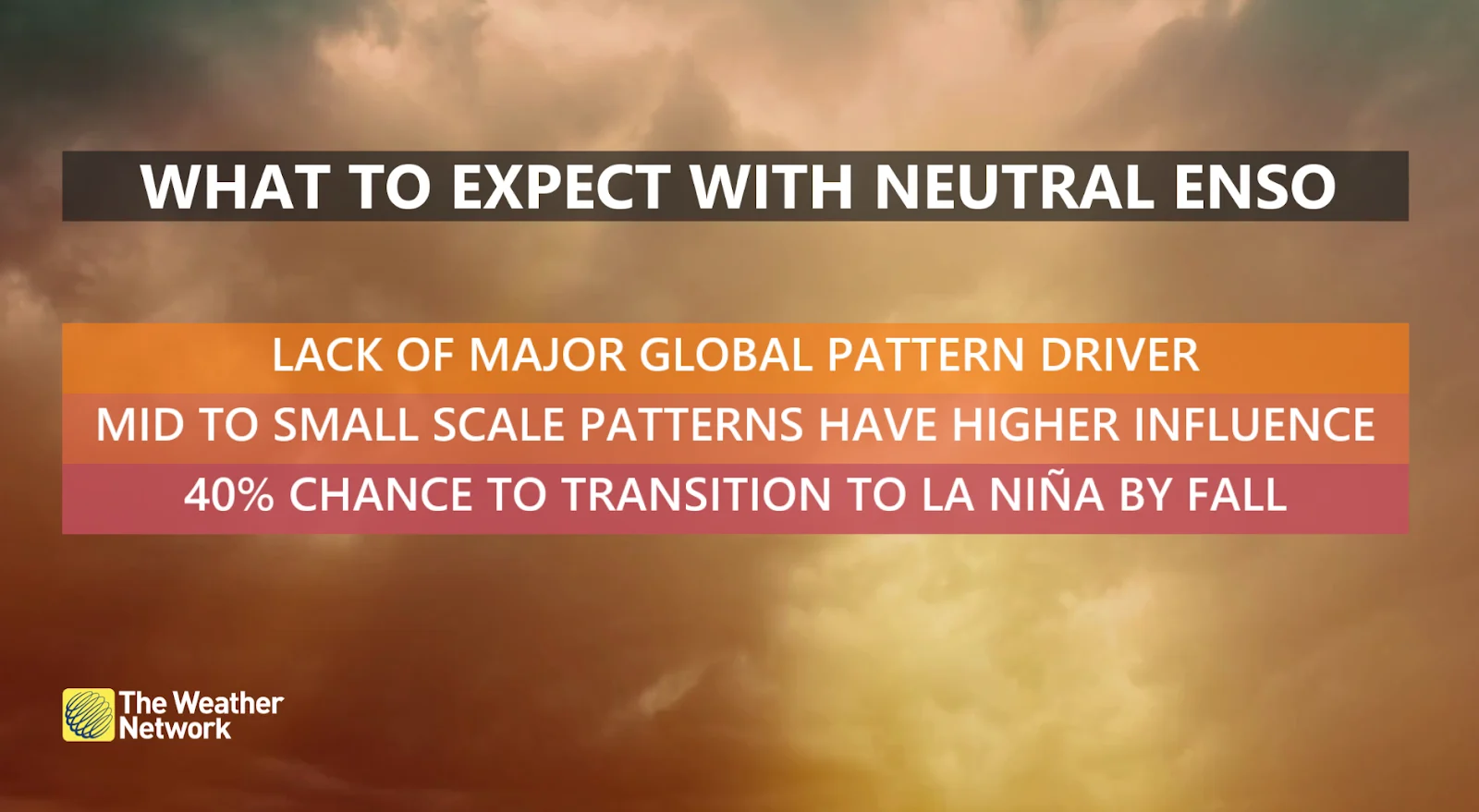 What to expect with neutral ENSO