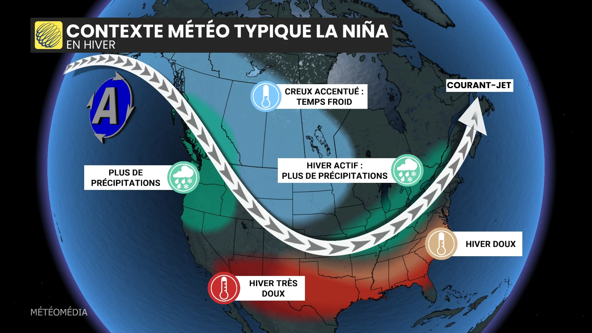 effet la nina