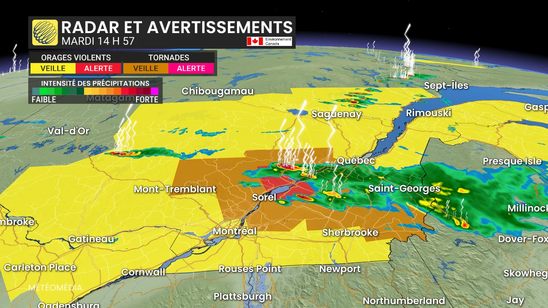 ALERTES4
