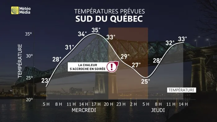 NUIT2 (1)