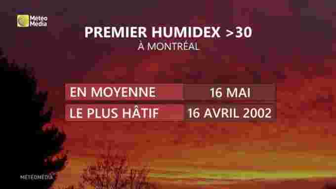 humidex 6