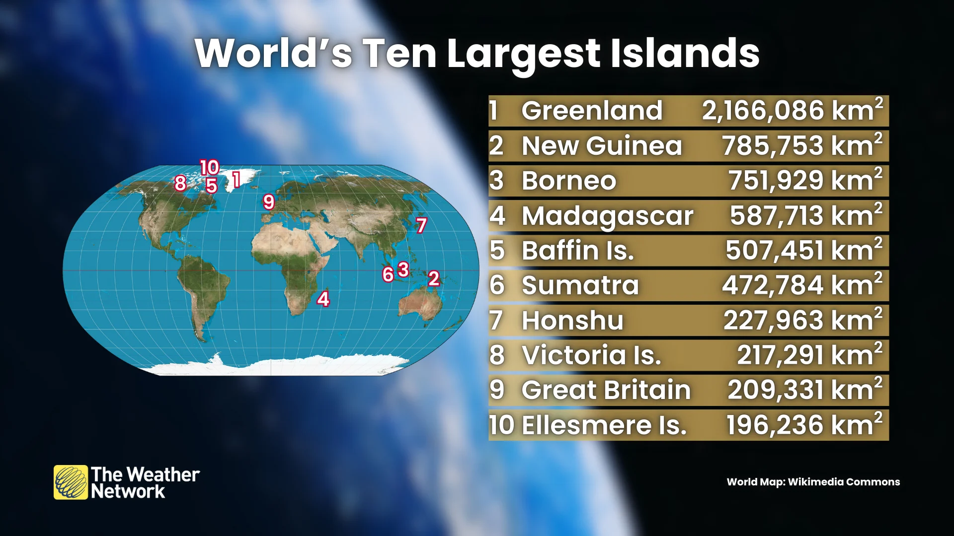 World-s Ten Largest Islands