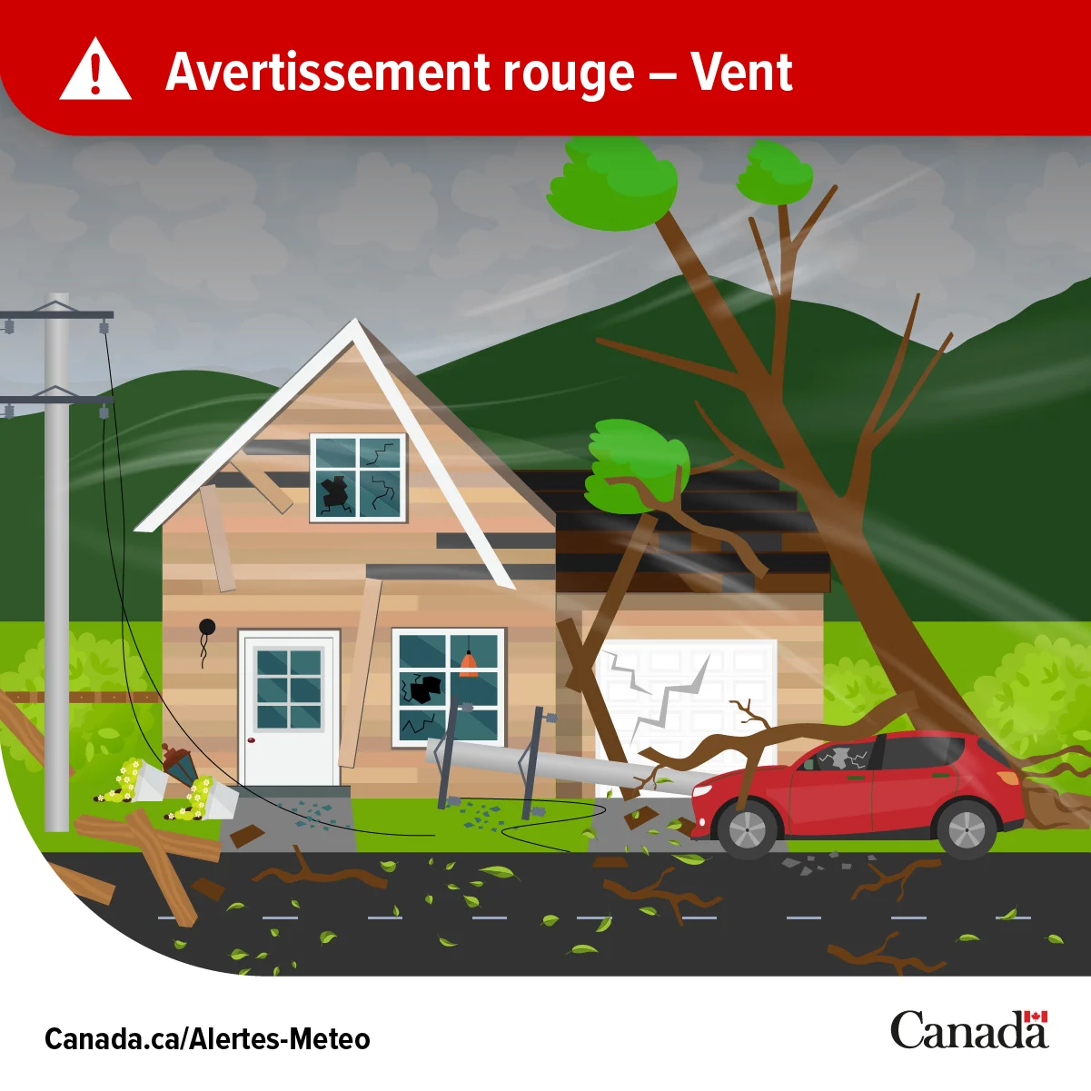 Wind Red Warning-FR